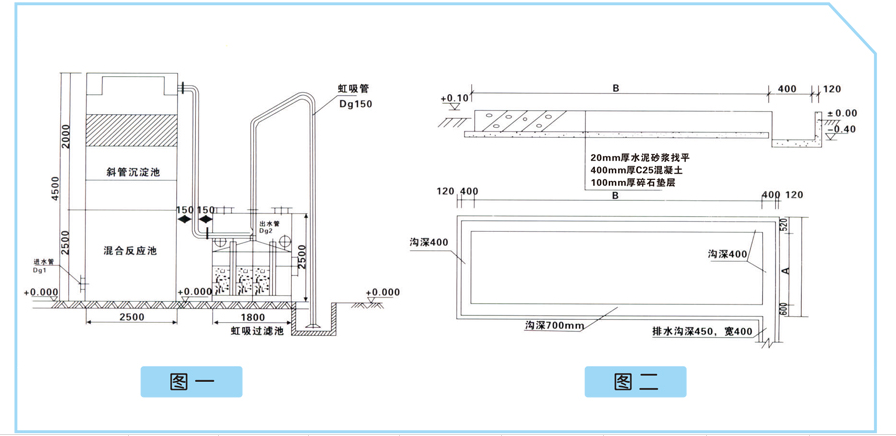 HC型全自動一體化凈水設備(圖3) 設備基礎表