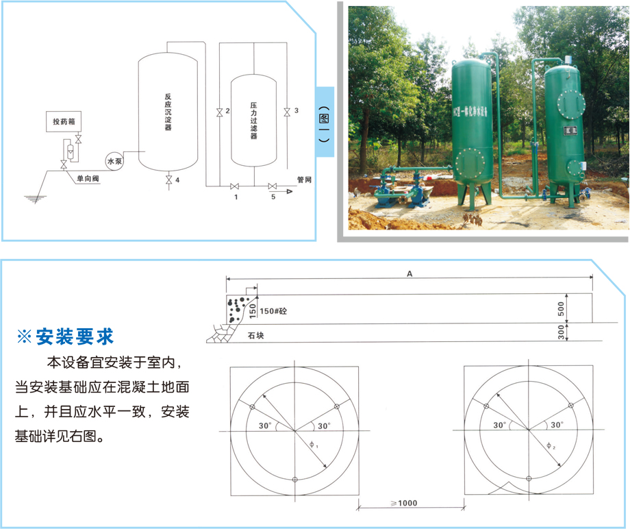 組合式一體化凈水設(shè)備(圖2) 組合式一體化凈水設(shè)備安裝要求